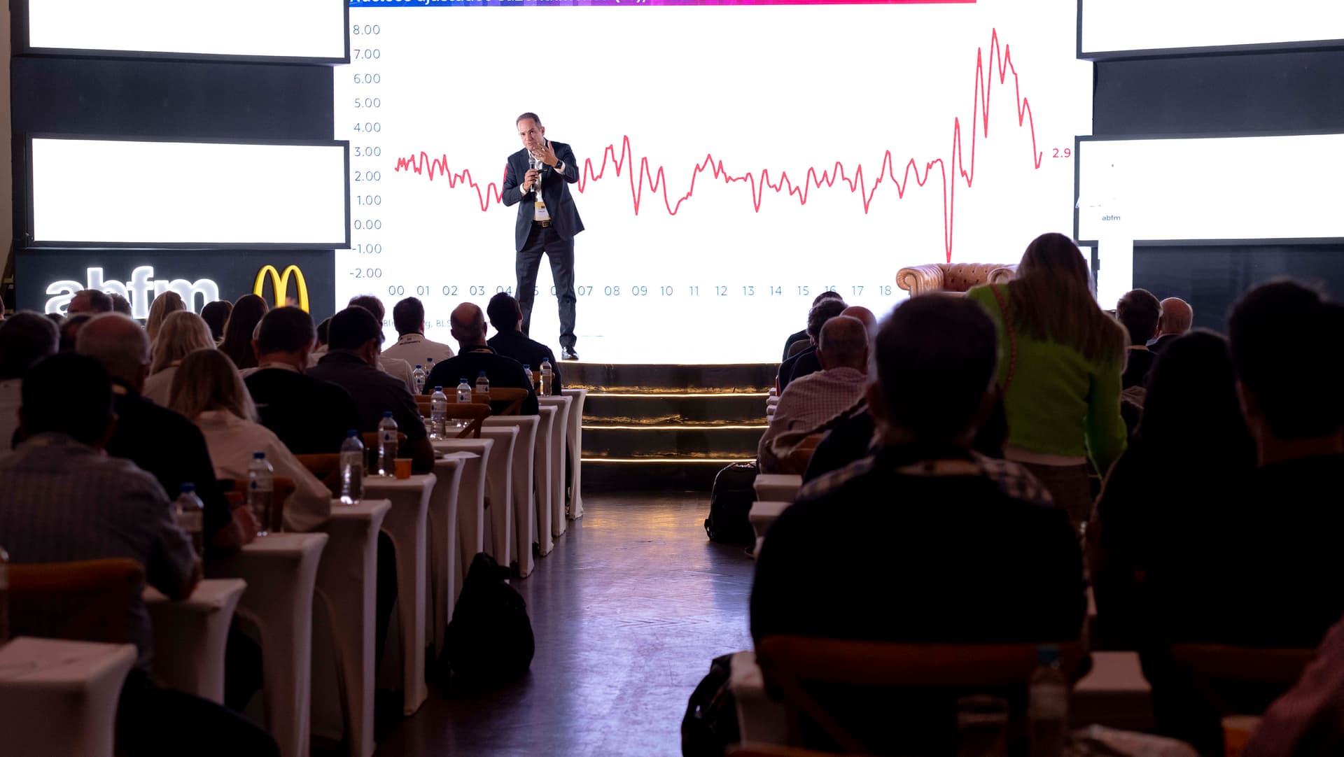 Cobertura de Evento Corporativo no Rio de Janeiro